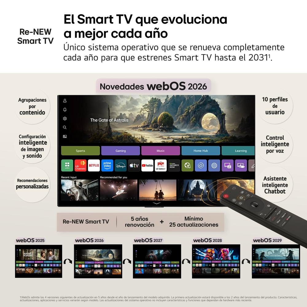 8806096685839_OLED55C66LB.AEU_12